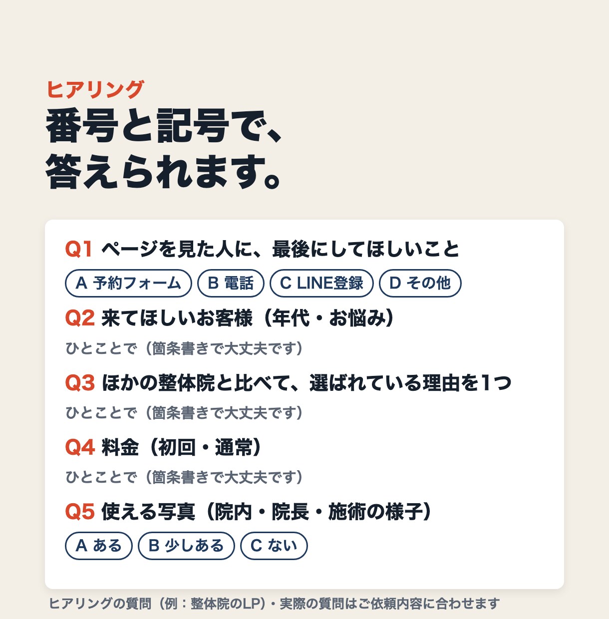 3日で仮納品！申込が来るLPを制作します 広告運用の現場で作ってきた、申込までの導線を設計します イメージ6