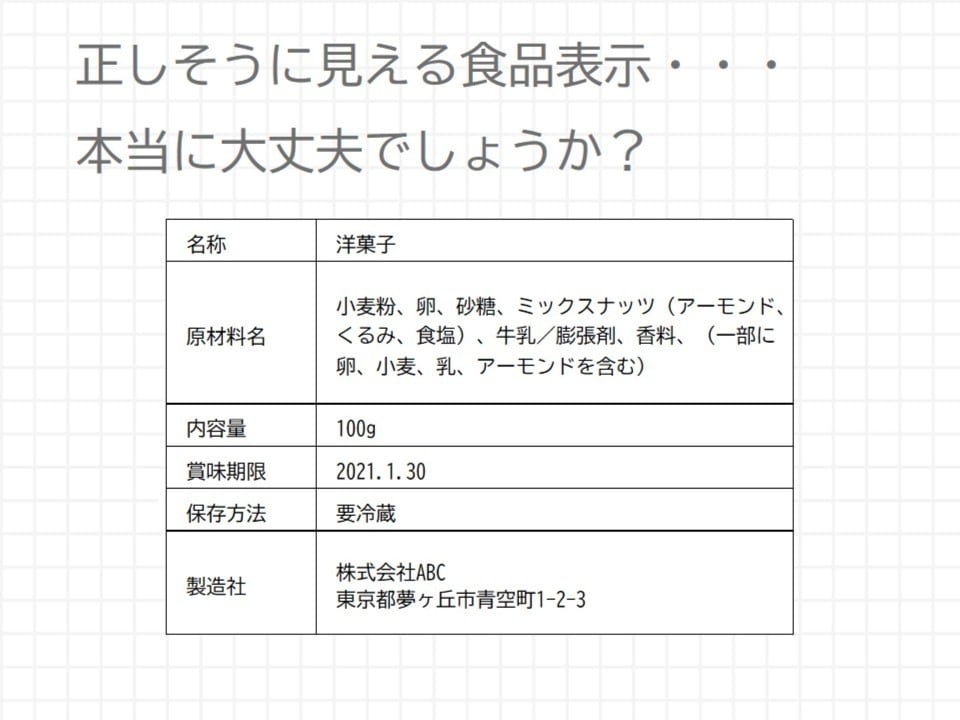 上級食品表示診断士が食品表示をチェックします ご用意いただくのは完成した食品表示のみ！ イメージ2