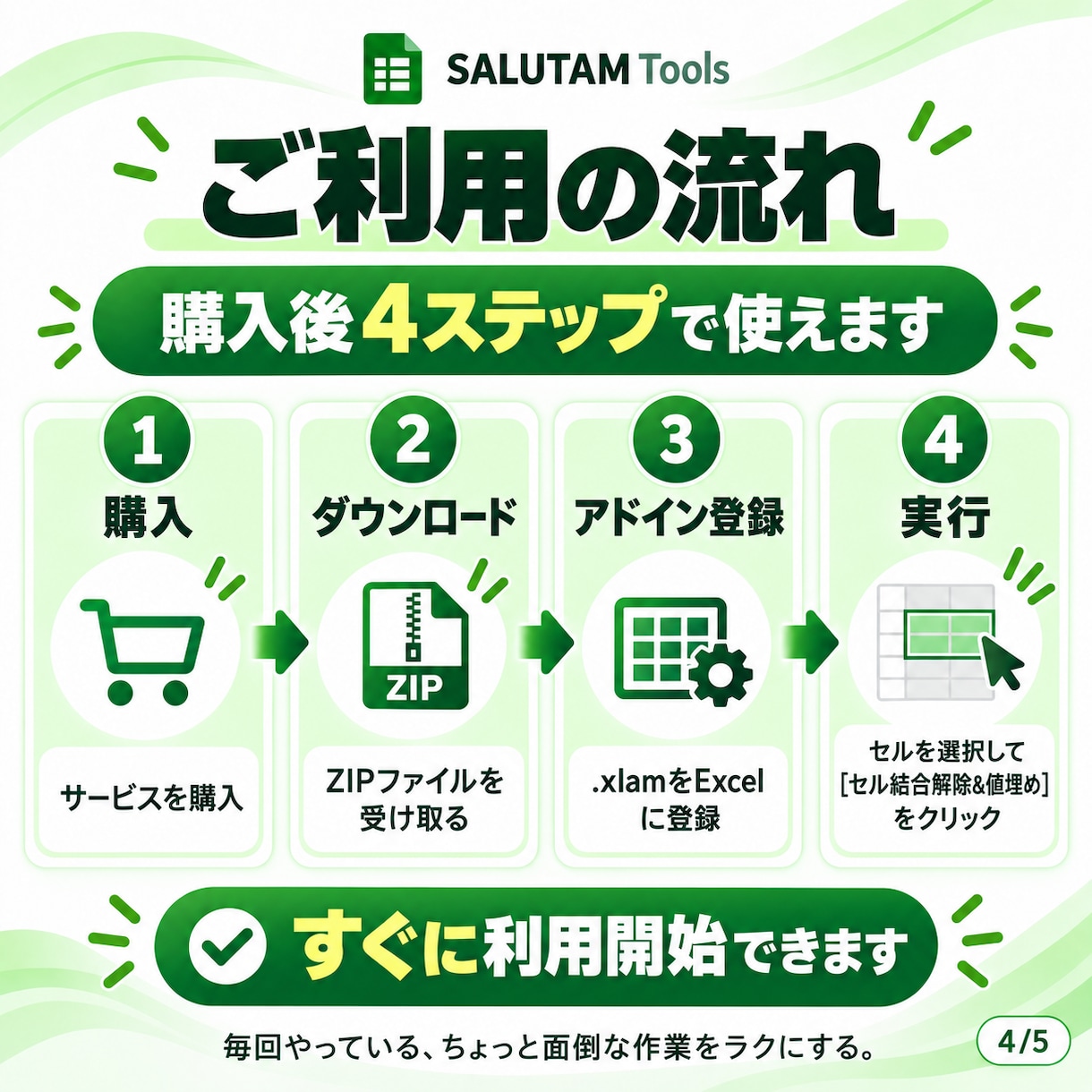 Excelのセル結合を一括解除して値を埋めます 結合解除後の空白セルへ元の値を自動展開｜Ctrl＋Z対応 イメージ4