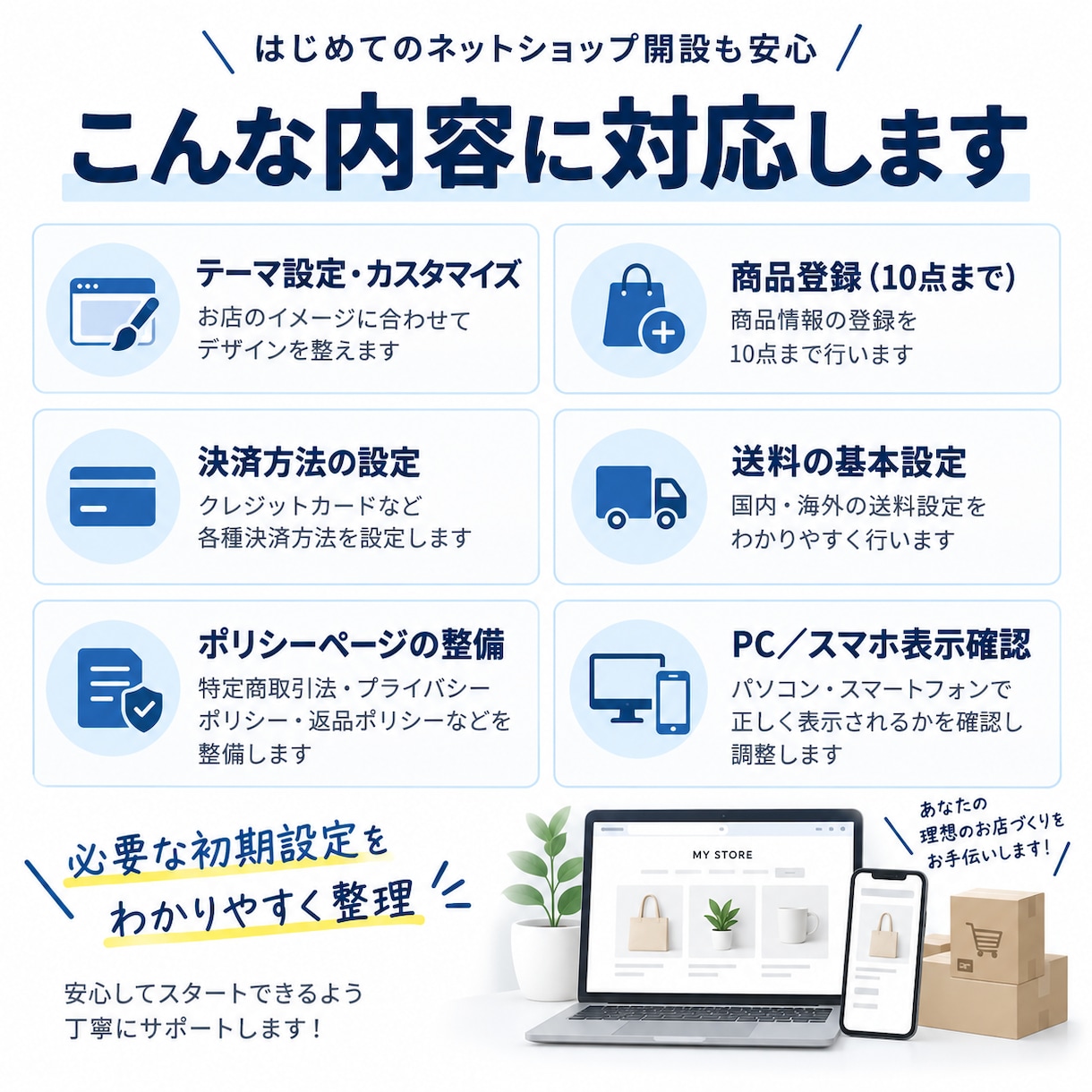 Shopifyネットショップを構築します 商品登録・決済設定まで販売開始できる状態に整えます イメージ2
