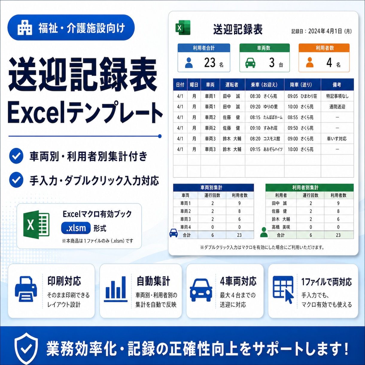 福祉・介護施設向け送迎記録表をカスタマイズします 施設名・利用者名・車両名の設定代行／項目変更も対応 イメージ1