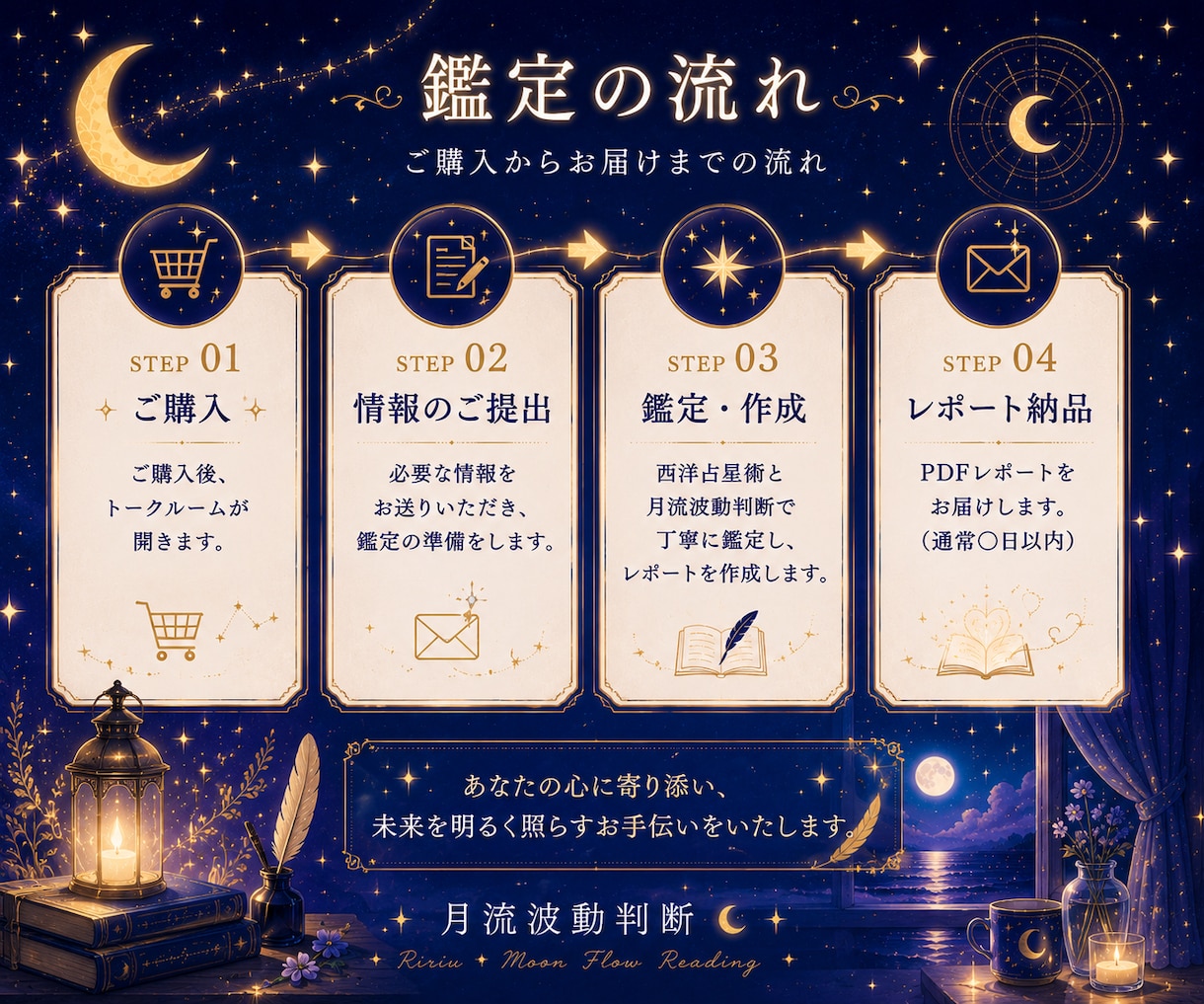 復縁できる？相手の気持ちを視ます 相手の生年月日不明OK｜復縁の可能性を丁寧に鑑定 イメージ5
