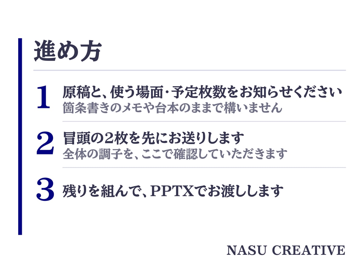 現役AI講師が原稿からスライド20枚組みます 原稿から5営業日で、1枚1メッセージの読みやすいスライドに イメージ7