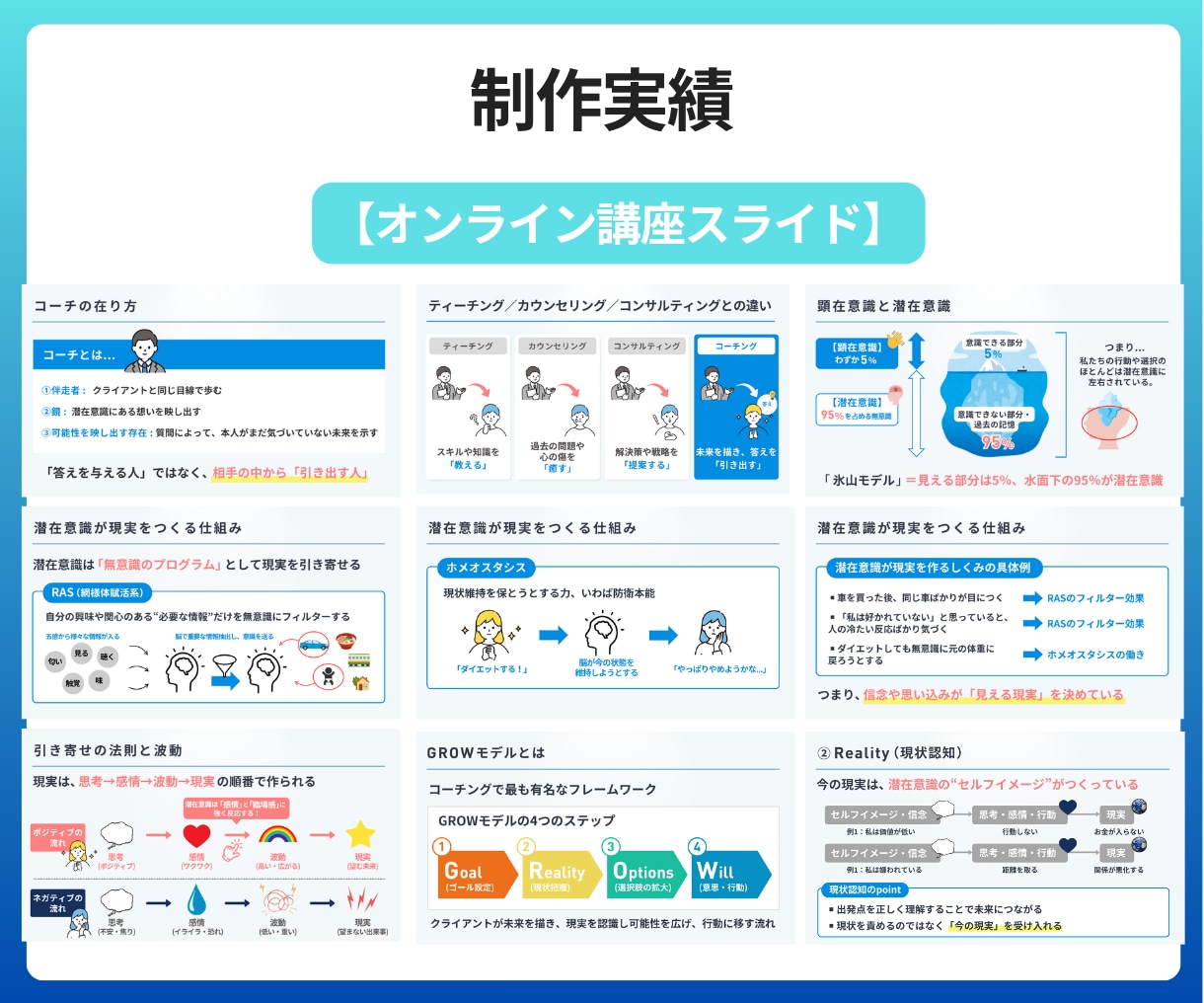 企業・個人の「伝わる・見やすい」スライド制作します 実績豊富デザイナーによる図解・装飾付き｜Canva納品対応！ イメージ10