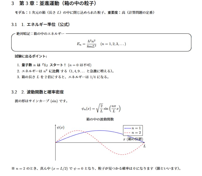 試験対策・講義レジュメをLaTeXで作成します 【灘・京大理系】LaTeXによる美しい試験・講義資料を作成！ イメージ2