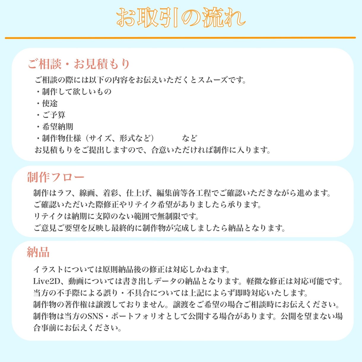Live2Dモデル・アニメーション制作いたします Vtuber様のモデルからムービーまで イメージ3