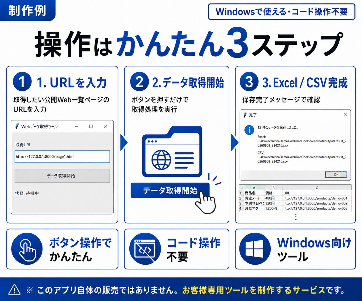 Webサイトの一覧データ取得を自動化します 公開ページの情報をExcel・CSVへ自動整理 イメージ4