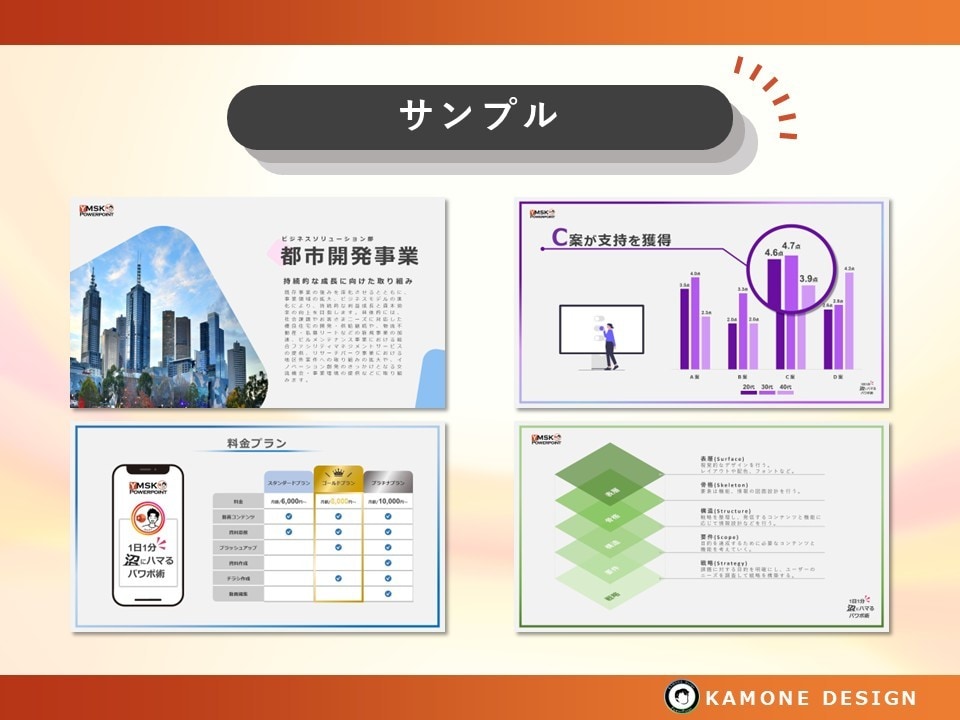 美大卒が"PDF"を"パワーポイント"で再現します PDFデータに手を加えたい！そんな悩みを解決します イメージ6