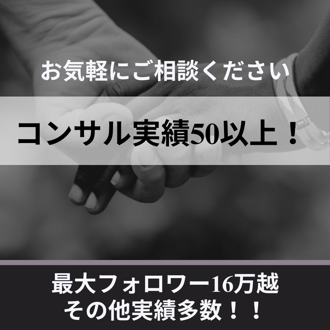 プロマーケターがあなたのアカウントをコンサルします 基本料金でヒアリング1回+ビデオチャット2回と充実の内容！ イメージ6