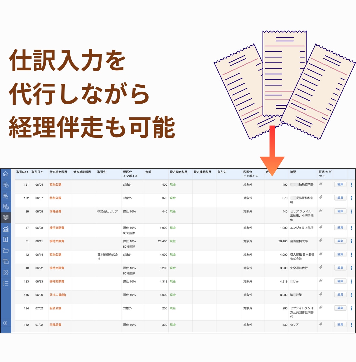 経理・バックオフィス構築をサポートします マネーフォワードクラウド＋業務伴走で、今日より明日をラクに！ イメージ2