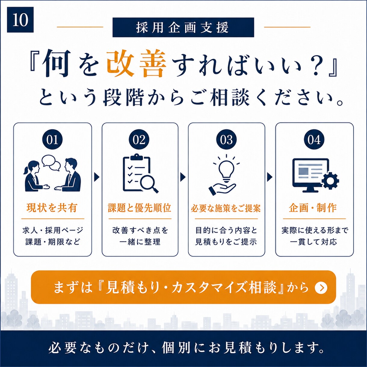 採用活動を見直し次の一手を企画・制作します 求人票・採用ページ・資料・バナーまで課題に合わせて一貫支援 イメージ10