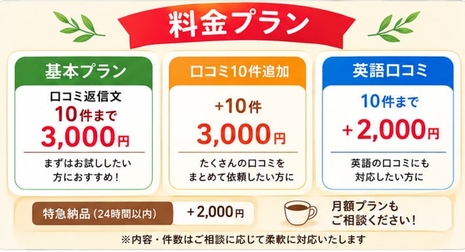 飲食店専門Google口コミ返信文10件作成します 高評価・低評価に対応。雰囲気に合わせた返信文を作成します。 イメージ2