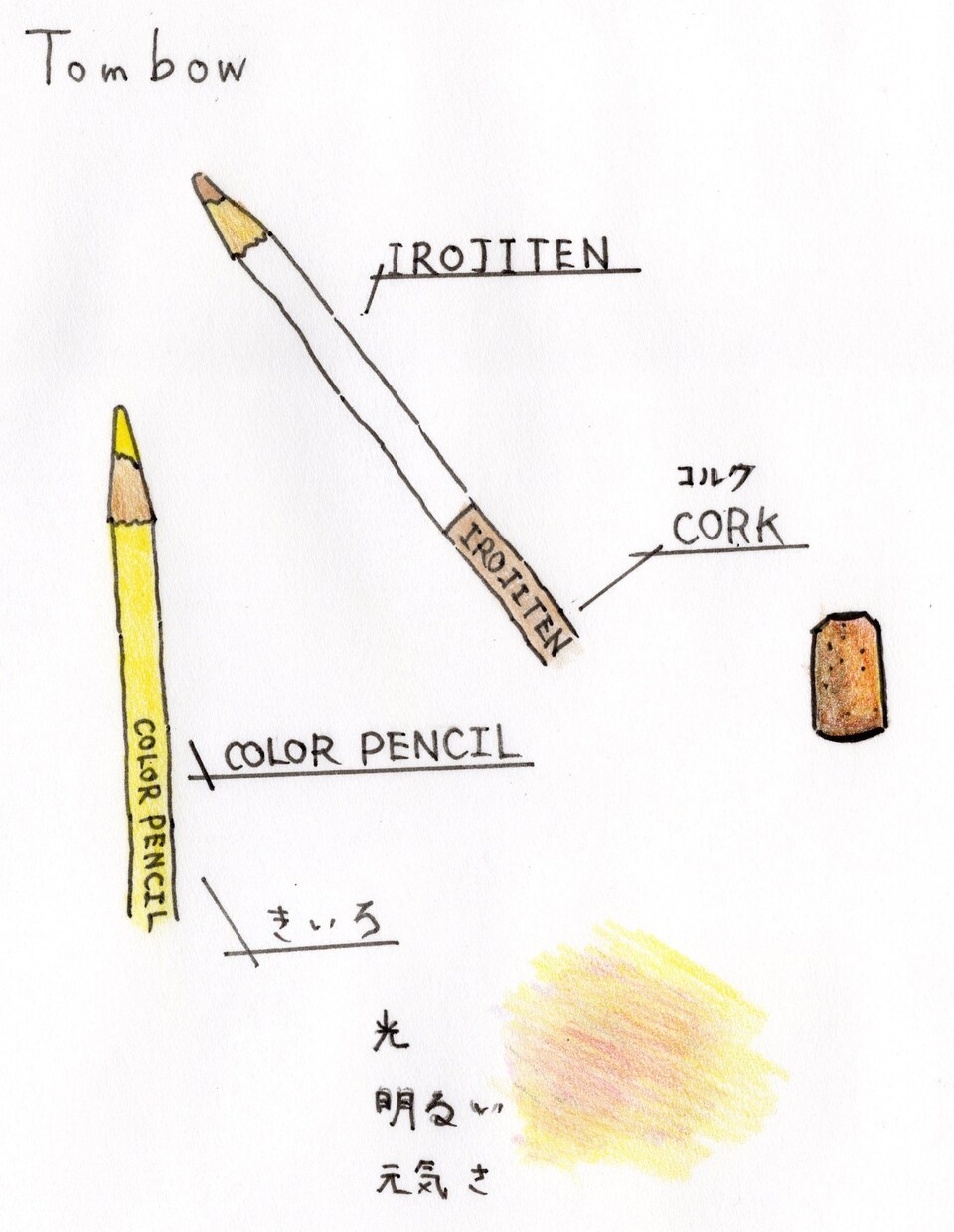 インテリア・お菓子の手描き挿絵を作成します 手描きならではの、温かさ・味わい・優しさ。 イメージ3