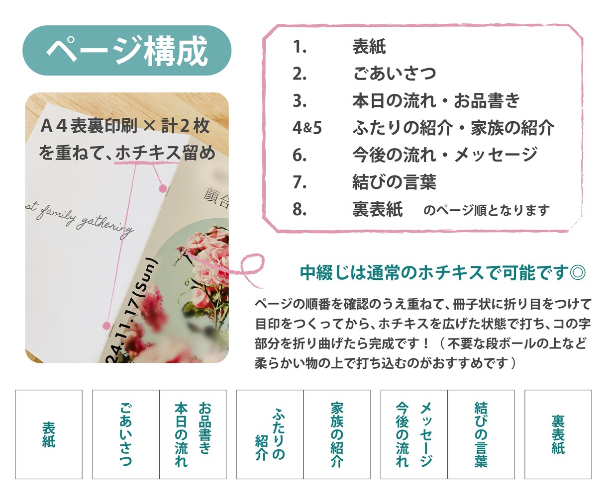 忙しいプレ花嫁さんへ！両家顔合わせのしおり作ります 親御さんも見やすい！現役デザイナーのシンプル褒められデザイン イメージ4