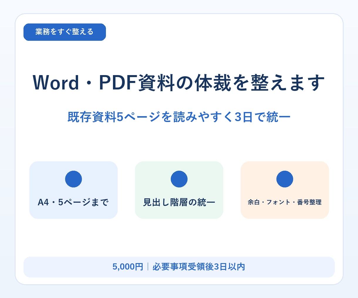 Word・PDF資料の体裁を整えます 既存資料5ページを読みやすく3日で統一 イメージ1