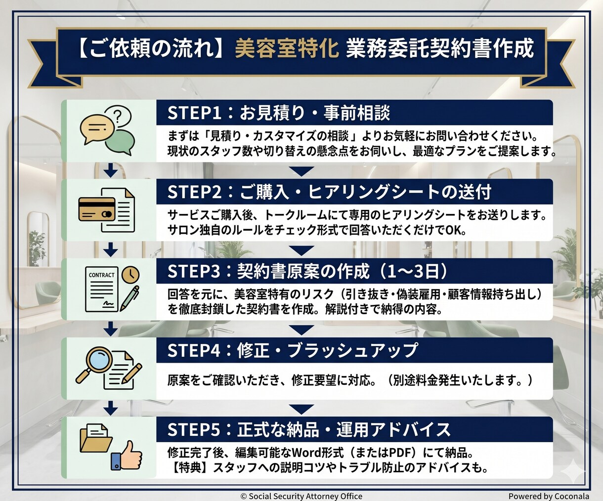 美容室専用の業務委託契約書を社労士が作成します 『偽装請負』で後悔する前に！正しい業務委託へのシフト術。 イメージ2