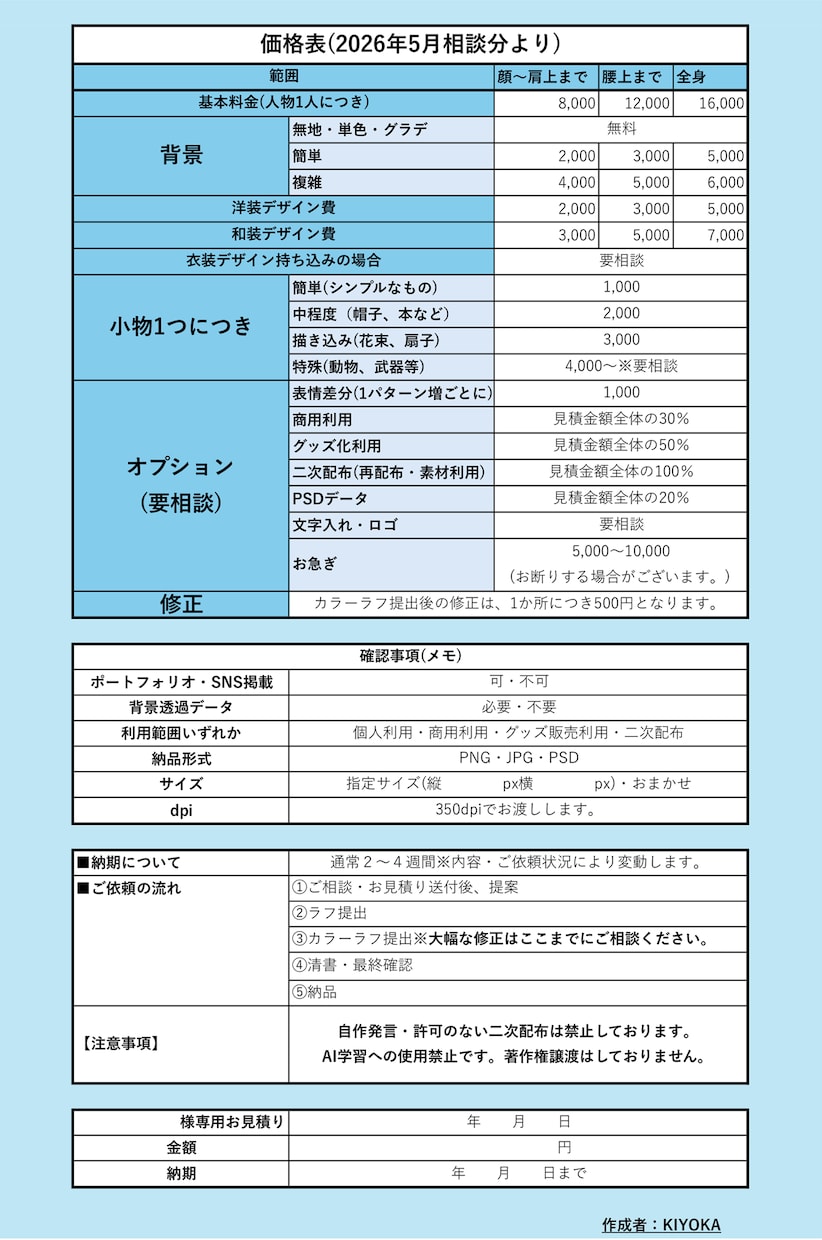 和装、浴衣、着物　色気ある美麗イラスト制作します 衣装デザインから対応◎ 世界観重視の方におすすめ イメージ2