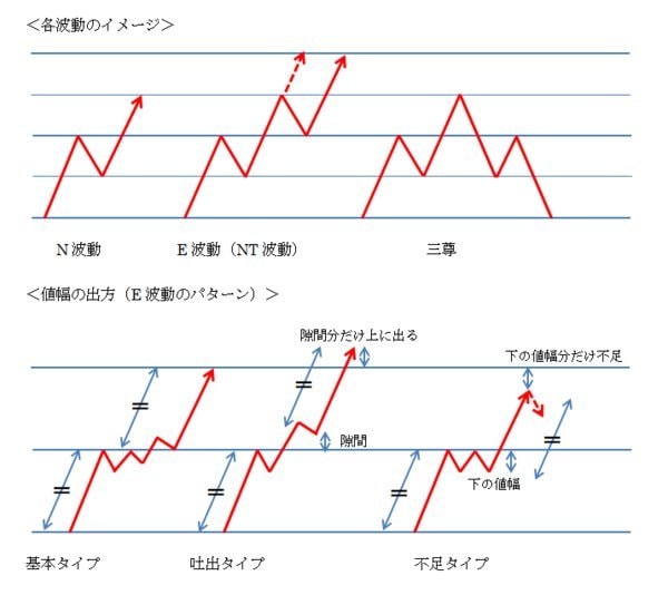迷える子羊たちにいっちょ教えたるバイナリーます 下界に降りてきた一筋の光ってやつです。 イメージ2