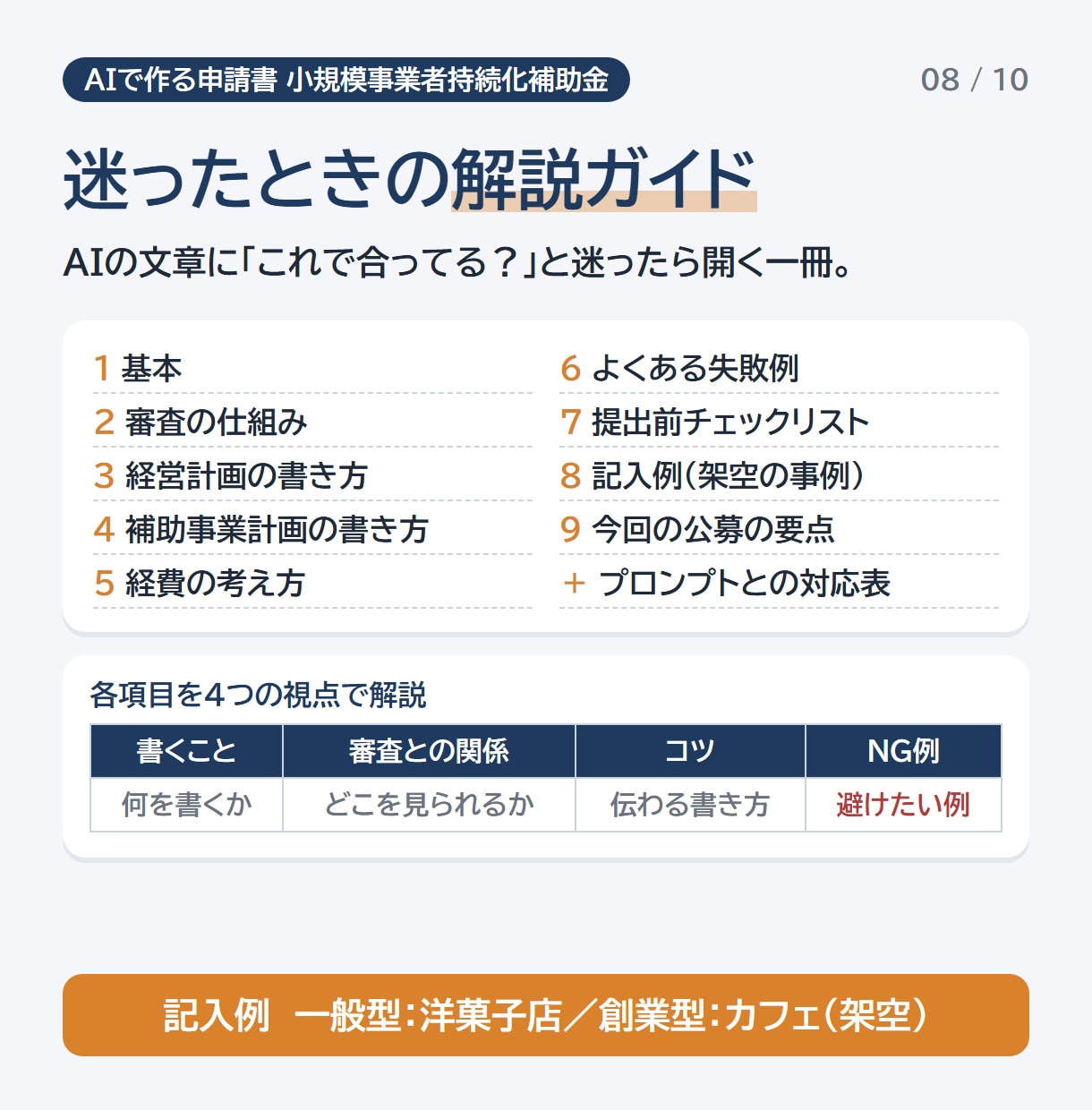 小規模事業者持続化補助金の申請をAIで書けます ChatGPT等に貼るだけ。AIで申請書作成＋解説ガイドつき イメージ8