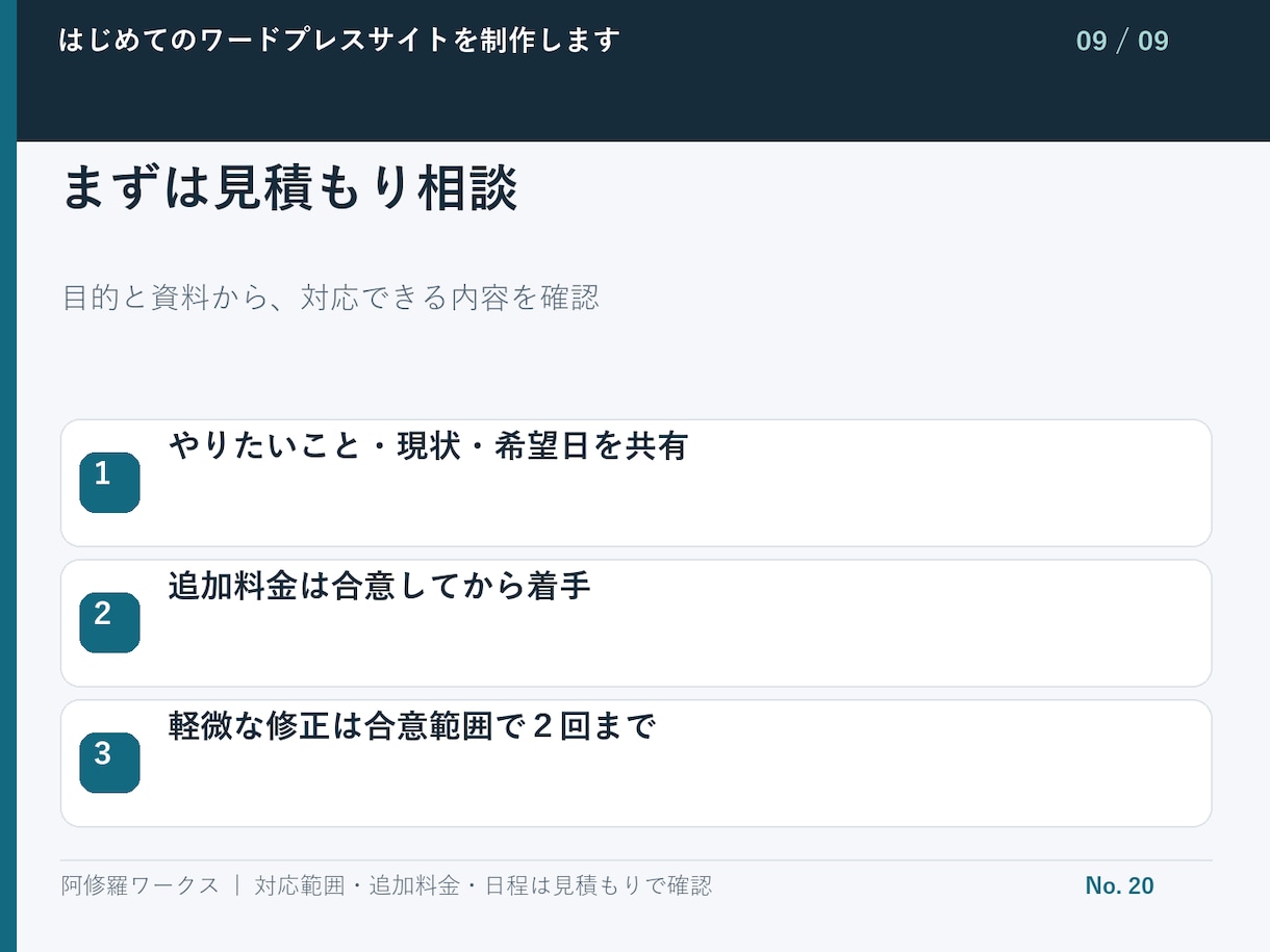はじめてのワードプレスサイトを制作します 3ページで開業時の案内サイトを用意 イメージ10