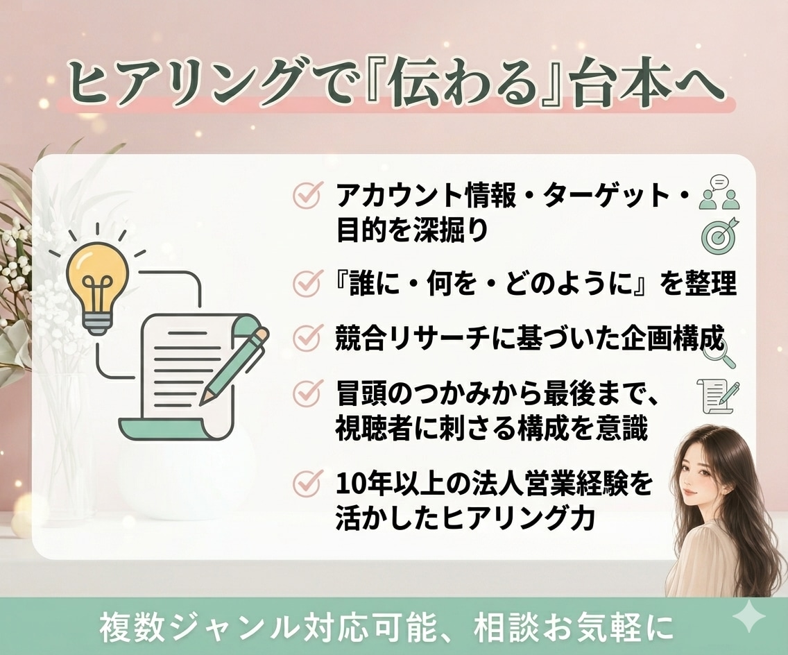 SNS台本お作りします 複数ジャンル対応可能。ショート動画等の台本相談お気軽に イメージ3