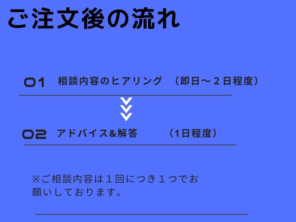 インフルエンサー志望の方向けにアドバイスします 相談内容に対し丁寧に現役インフルエンサーコーチが相談乗ります イメージ2