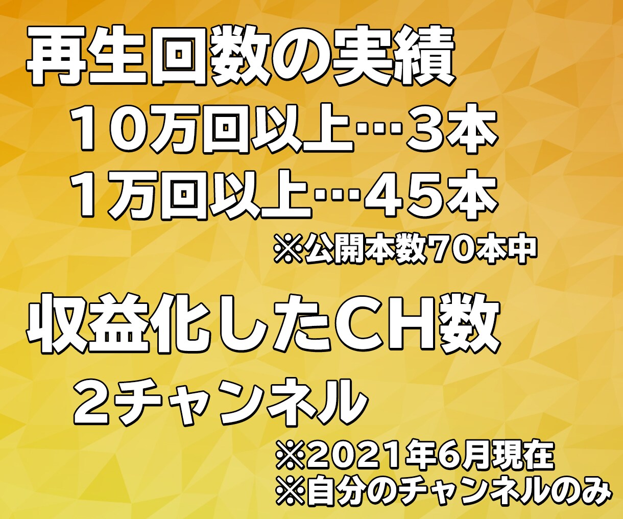YouTube動画を30日間コンサルティングします チャンネル登録者や再生回数を増えないとお悩みの方に イメージ2