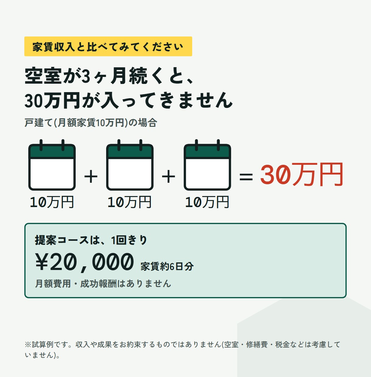 賃貸に出す進め方と管理会社選びを提案します 管理会社選びから入居者探しまで、元店長が提案します イメージ9