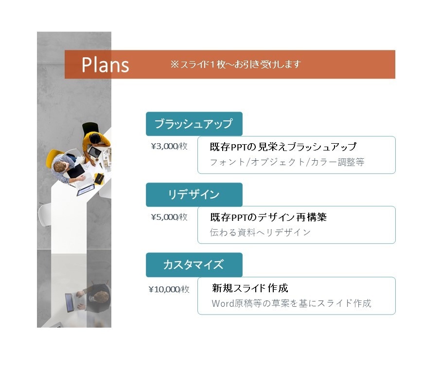 パワポ資料をブラッシュアップ・作成します PowerPoint歴10年のプロが対応！ビジネス資料全般 イメージ2
