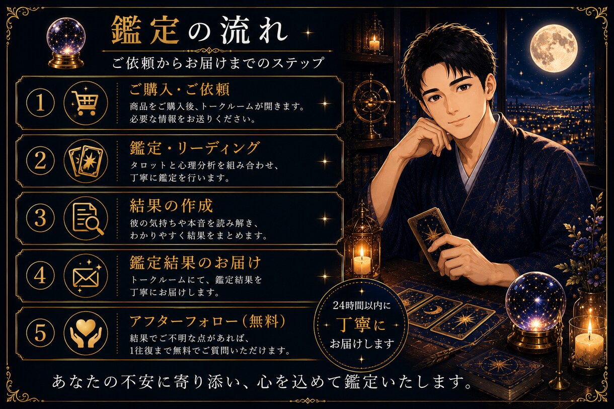 彼の本音と相手の気持ちを深く読み解きます 答えだけでなく、理由や今後の流れまで丁寧に読み解きます イメージ5
