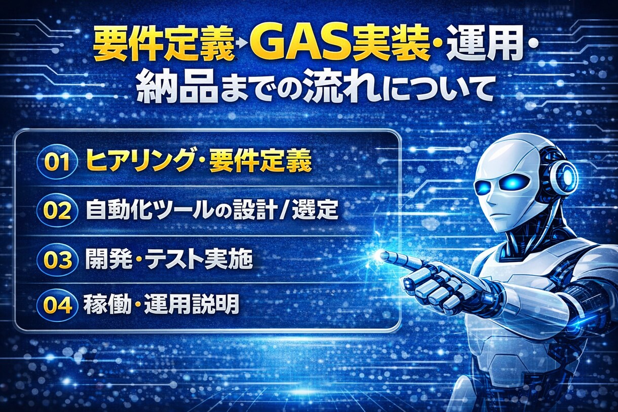 生成AI×GASで業務自動化を構築します Slack通知・Gmail条件分岐取得・ニュース取得対応など イメージ6