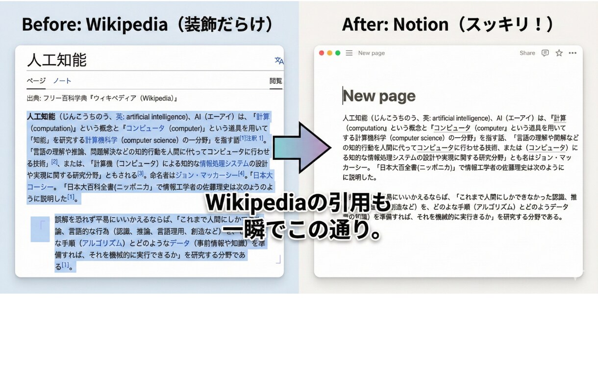 執筆爆速化！装飾解除コピペツールを提供します ライター・ブロガー必見！コピペのイライラを解消する神ツール。 イメージ2