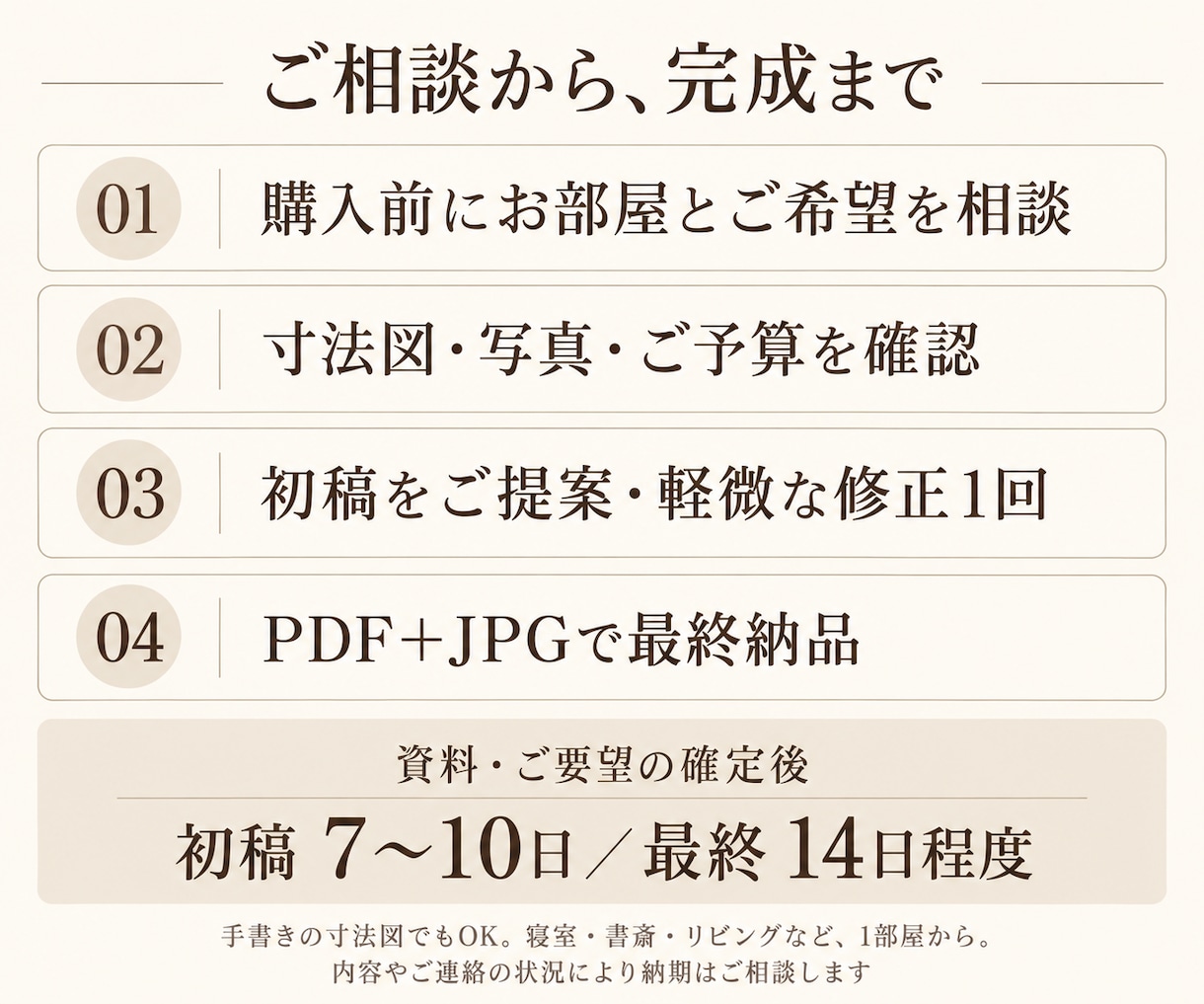 1部屋のインテリアを3Dパース付きでご提案します 家具配置と配色を整理。寝室・書斎・リビングの模様替えに イメージ5