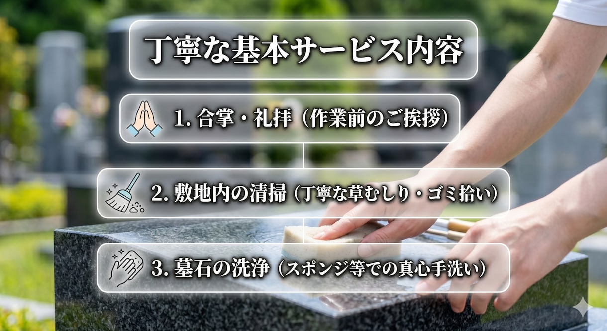 お墓の清掃・お参り代行！心を込めて管理いたします 【定期管理もOK】遠方・ご多忙な方に代わり丁寧にお手入れ イメージ3