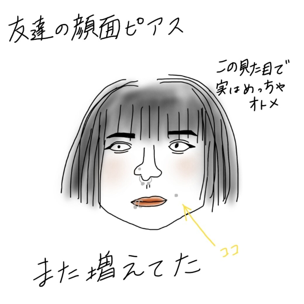 ゆるいイラストかきます 商用可能！クセになるゆる〜い絵制作しませんか？ イメージ3