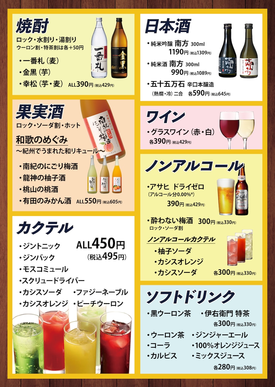 飲食店メニュー作成します 飲食店勤務経験（実務・メニュー管理）あり イメージ5