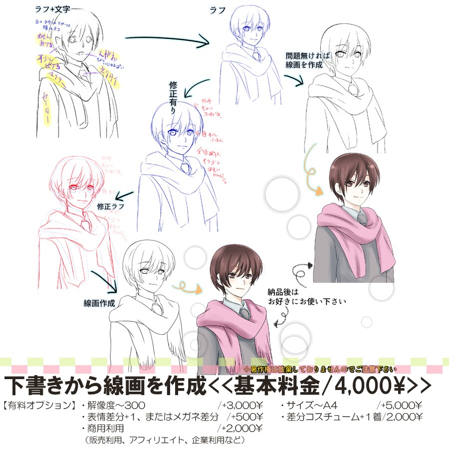 見積・カスタマイズの相談で承ります カスタマイズでの料金を明確にしてから購入したい方向けです！ イメージ4