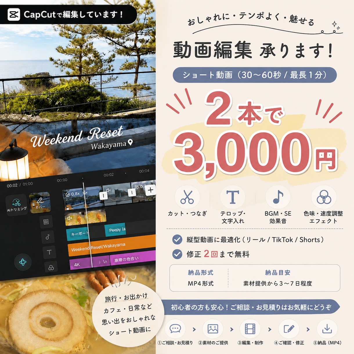 おしゃれなmini vlog動画を作成します 思い出や日常の動画をおしゃれなショート動画に仕上げます イメージ1