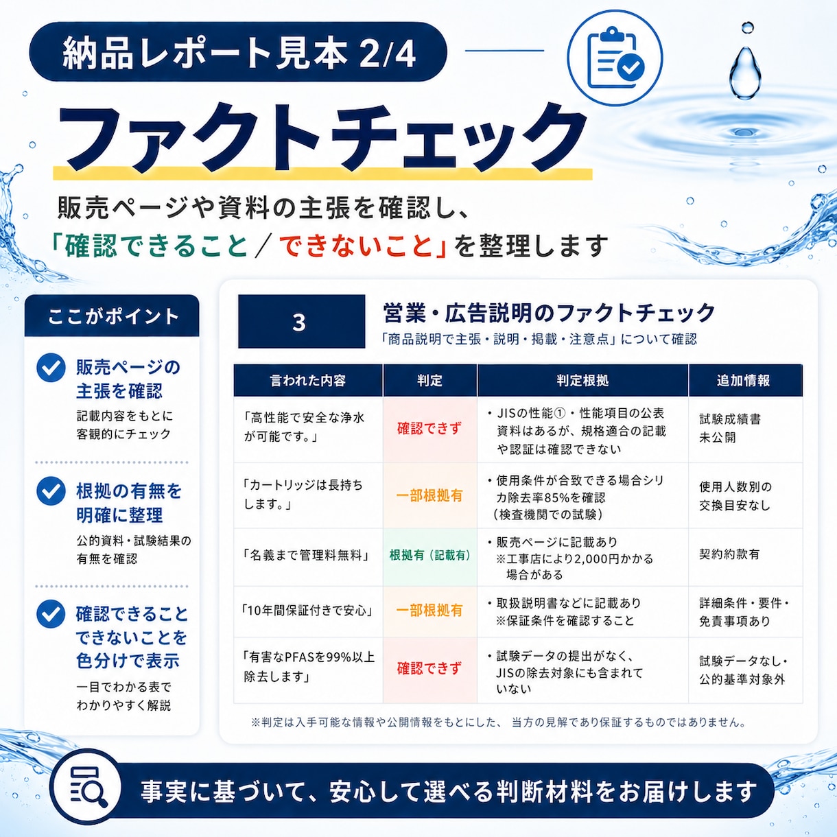 高額な浄水器・整水器を購入前に判定します 水処理19年のプロが中立判定。訪問販売・紹介・広告の検証に イメージ4