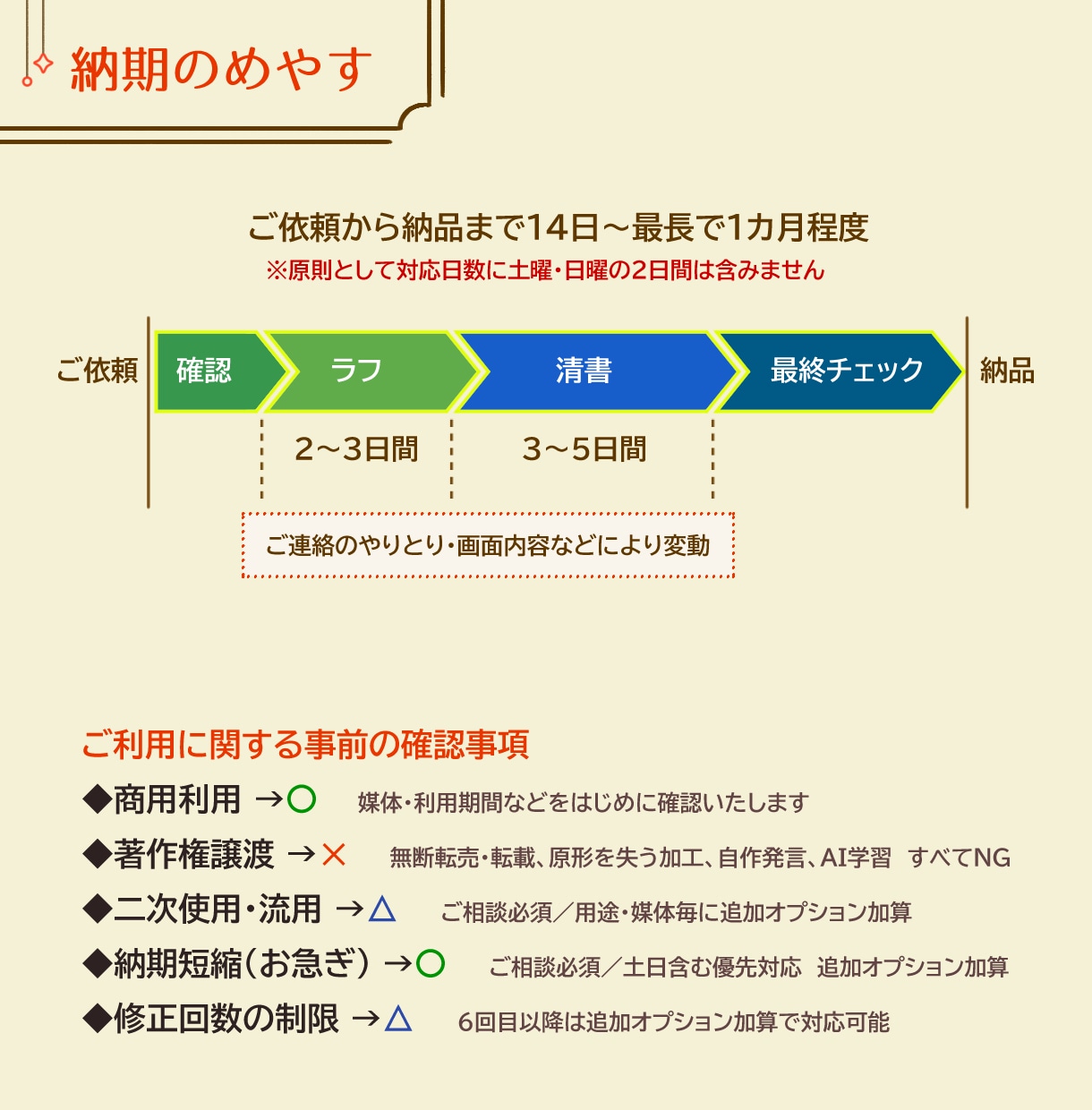 やわらか・かわいいイラスト制作いたします 厚塗りタッチで優しい*.+　心あたたまる絵を贈ります イメージ8