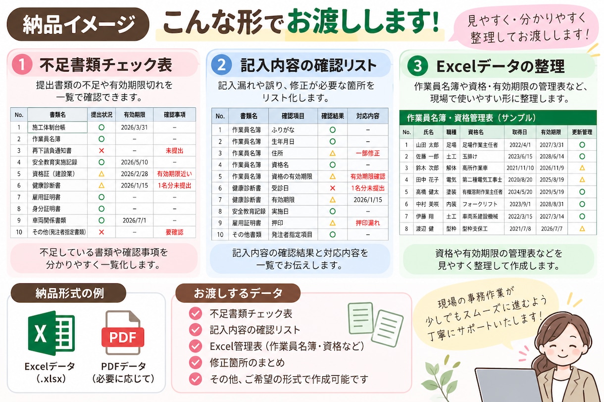 建設業の安全書類と入札事務をサポートします 事務経験15年以上！安全書類から入札申請まで イメージ3