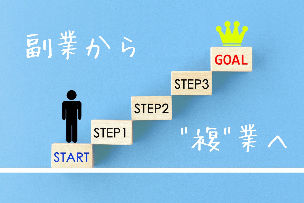複業キャリアコンサルティングを行います 副業と複業は全く異なるものです イメージ3
