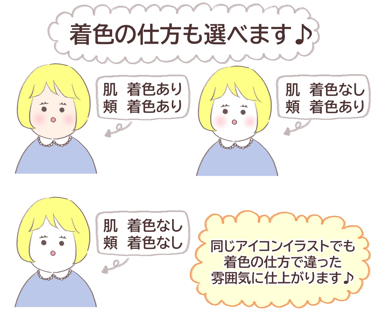 ブログやSNSで使える、ゆる絵アイコン描きます テンプレート記入でゆるっと可愛く個性的なアイコンに イメージ4