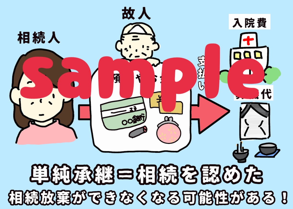 ブログの挿絵イラスト描きます 挿絵があるだけでブログがわかりやすくなる!のびる! イメージ3