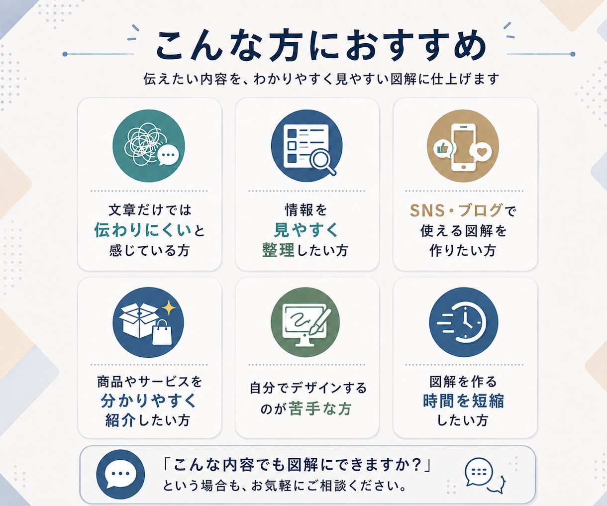 SNS・商品紹介の図解をChatGPTで作成します 文章だけでは伝わりにくい情報を、ひと目でわかる図解にします イメージ6