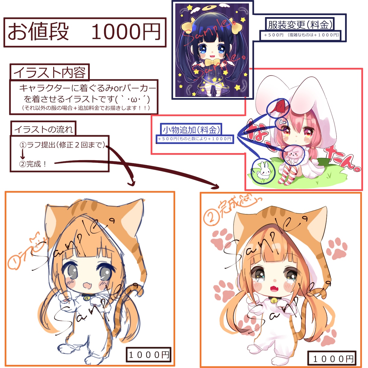 可愛らしいアイコンイラスト描きます キャラクターにお好きな着ぐるみやパーカーをお着せします！ イメージ10