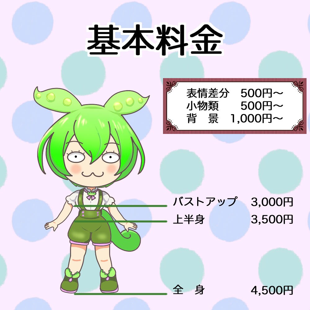 立ち絵制作致します ゲーム、配信等に使えるオリジナルキャラクター制作します イメージ4