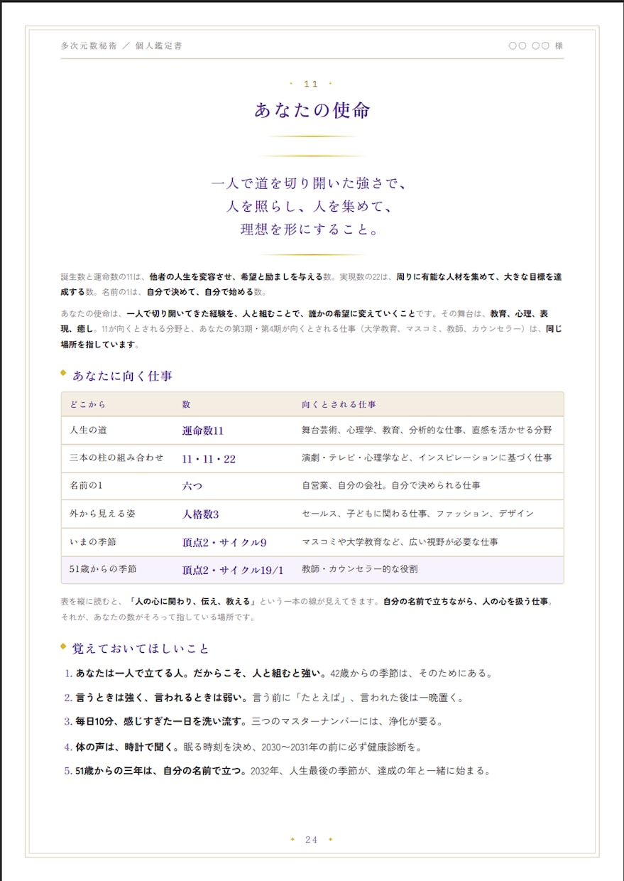 2万文字｜20年分年表＋数秘鑑定書をお届けします 能力・使命・仕事・お金・周りから見た姿・苦手の補い方が分かる イメージ10