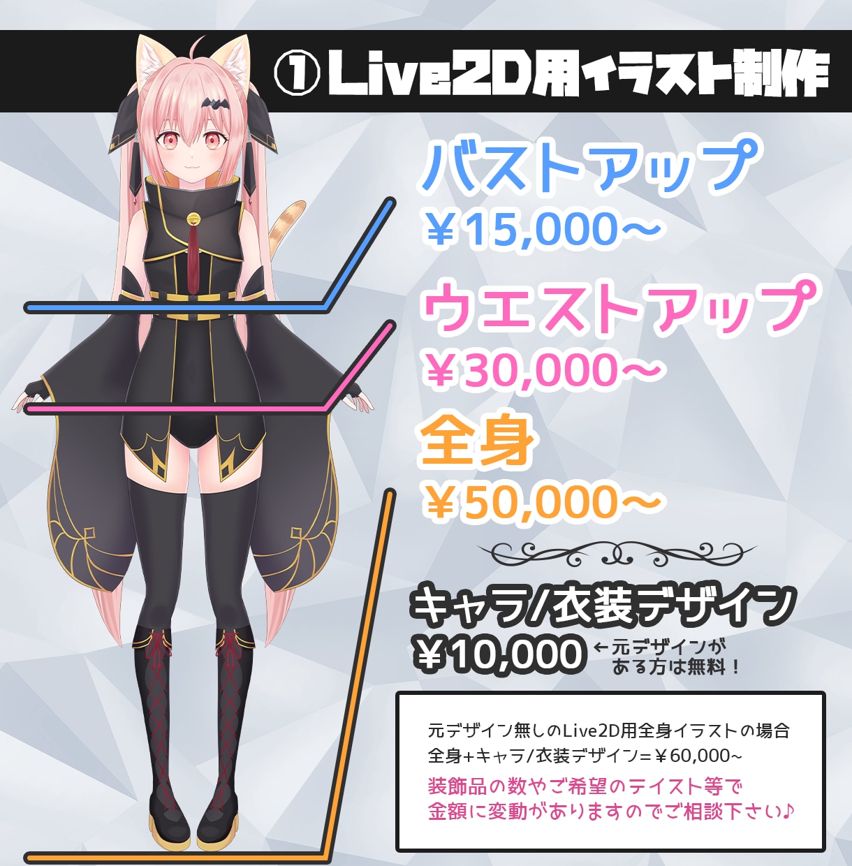 高品質！Live2Dモデル制作致します 現役Vtuberが制作からアフターサポートまで行います★ イメージ4