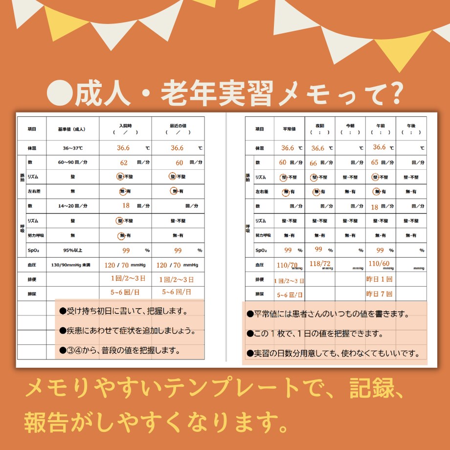 報告・発表の方法、指導者さんとの話し方など教えます ★カンファのカンペ★テーマ★様々な場面での返答★基礎実習メモ イメージ4